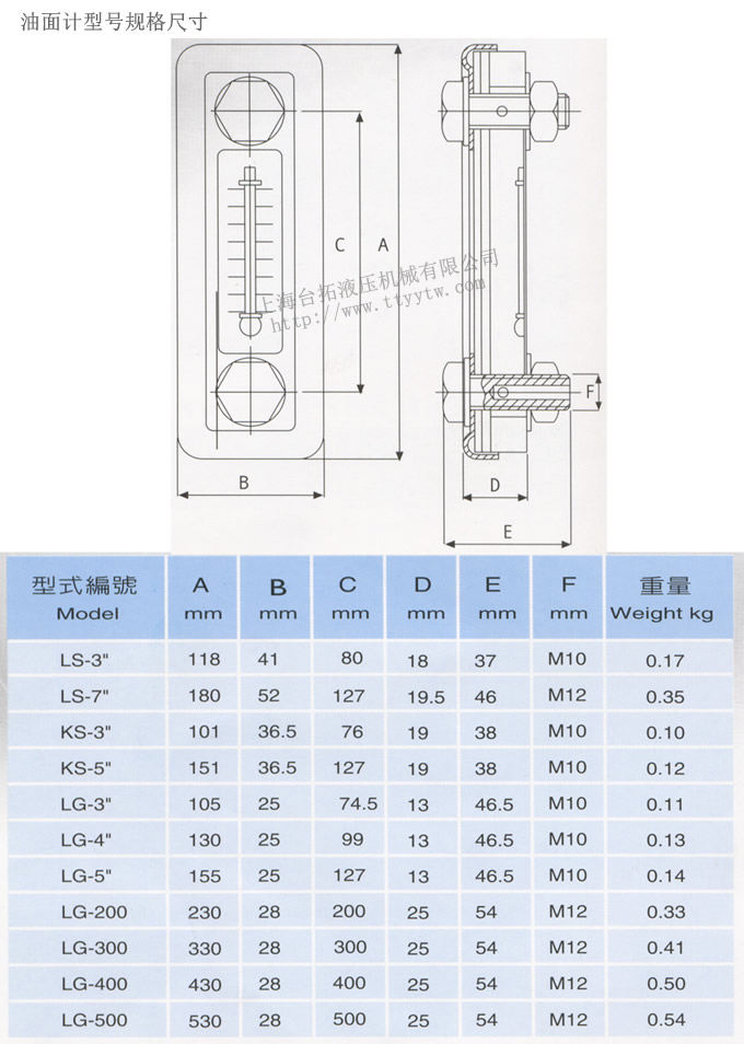 油面計(jì)型號(hào)過(guò)關(guān)尺寸